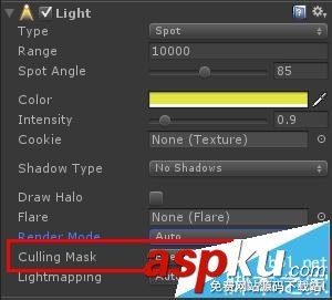 unity3d中四種光源有什么區別? unity3d,光源