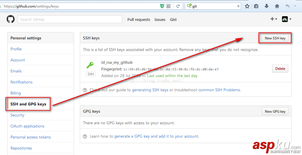 Win7下Git SSH 創(chuàng)建Key的詳細(xì)步驟 Git,SSH,Key