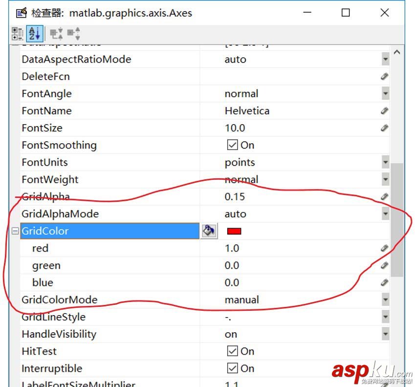 Matlab中坐標軸中的網格怎么顯示或隱藏? Matlab,網格,坐標軸