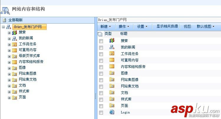 SharePoint 2007圖文開發教程(2) 使用SharePoint創建網站的步驟 SharePoint,創建網站