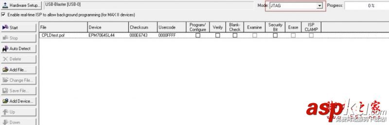 quartus怎么用?Quartus II創建工程及編譯過程的使用方法 quartus怎么用,quartus怎么編譯