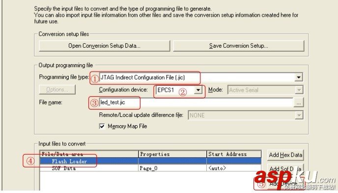 fpga的EPCS 配置的2種方法是什么?FPGA下載程序的方法 fpga,EPCS配置
