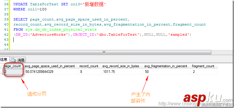 sql索引碎片產生的原理 解決碎片的辦法(sql碎片整理) sql碎片整理,sql索引碎片,解決碎片的辦法
