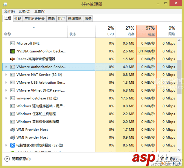 VMware Workstation 11 虛擬機安裝Centos 6.6系統圖文教程 VMware,Workstation,虛擬機,安裝Centos