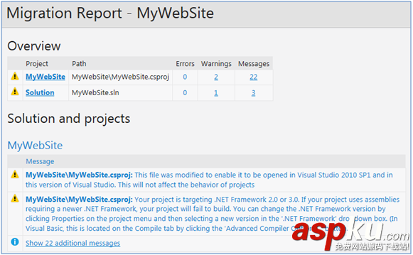 VS2012使用初體驗 VS2012與VS2010的區別說明 VS2012,VS2010