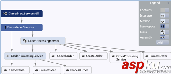 VS2012使用初體驗(yàn) VS2012與VS2010的區(qū)別說明 VS2012,VS2010