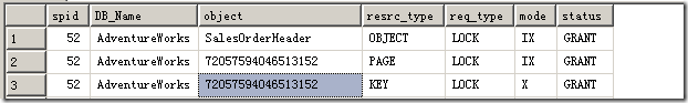 sqlserver鎖機(jī)制詳解(sqlserver查看鎖) sqlserver鎖機(jī),sqlserver查看鎖