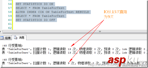 sql索引碎片產生的原理 解決碎片的辦法(sql碎片整理) sql碎片整理,sql索引碎片,解決碎片的辦法