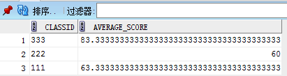 oracle觸發器使用總結 oracle
