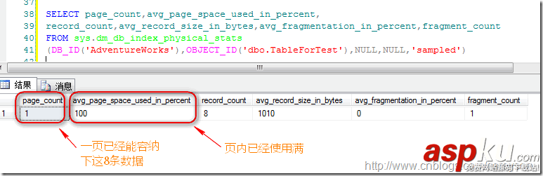 sql索引碎片產生的原理 解決碎片的辦法(sql碎片整理) sql碎片整理,sql索引碎片,解決碎片的辦法