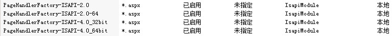 iis設置默認頁無效的解決方法分享 iis設置默認頁