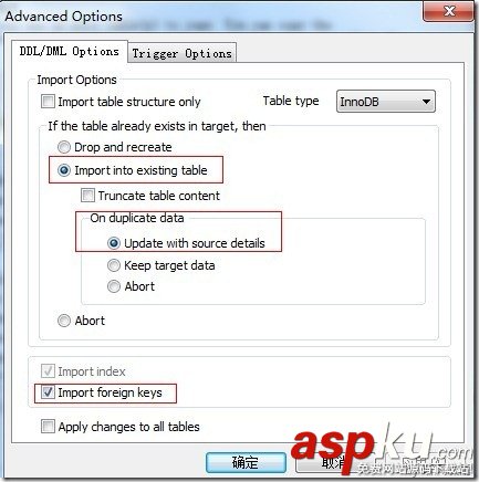 sqlserver導入數據到mysql的詳細圖解 sqlserver,導入數據,mysql