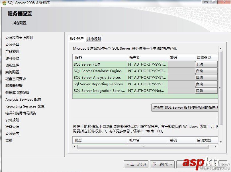 SQL Server 2008 連接JDBC詳細(xì)圖文教程 SQLServer2008,JDBC