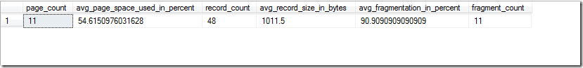 sql索引碎片產生的原理 解決碎片的辦法(sql碎片整理) sql碎片整理,sql索引碎片,解決碎片的辦法
