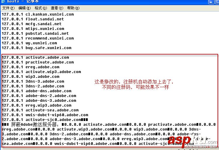 Adobe photoshop CS5 中文版安裝圖文教程 photoshopCS5,AdobephotoshopCS5