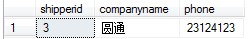 SQL Server中事務和并發詳解 SQLServer