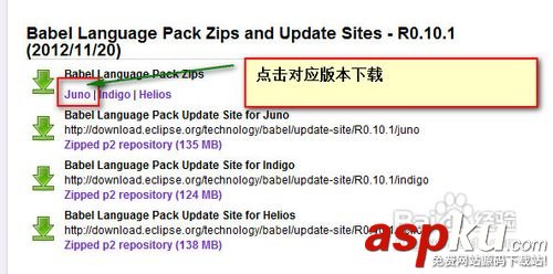 eclipse使用教程(圖文) eclipse使用教程