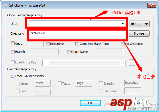 vs2012配置gitHub管理代碼詳細(xì)步驟 vs2012,gitHub