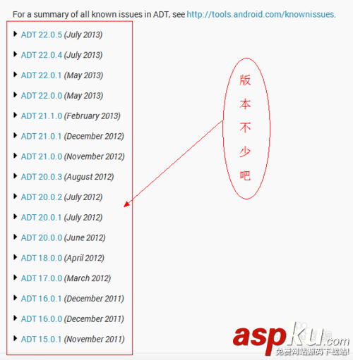 用Eclipse安裝ADT插件搭建Android環(huán)境(圖文) Eclipse,ADT,Android