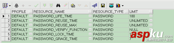 Oracle 11g的密碼更新 Oracle 11g密碼180過期問題解決方案  Oracle,11g