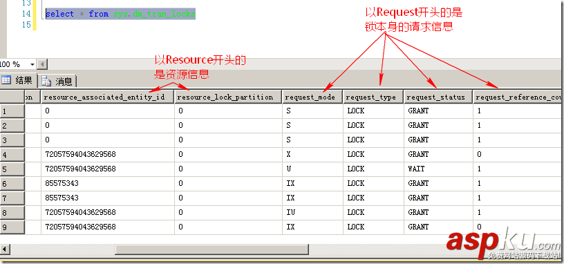 sqlserver鎖機(jī)制詳解(sqlserver查看鎖) sqlserver鎖機(jī),sqlserver查看鎖