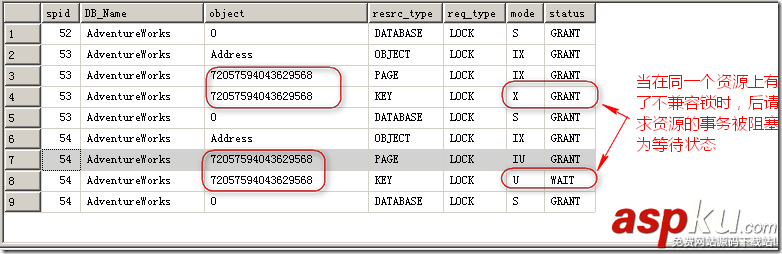 sqlserver鎖機(jī)制詳解(sqlserver查看鎖) sqlserver鎖機(jī),sqlserver查看鎖