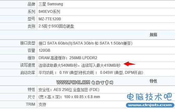 SSD怎么選?怎么看固態硬盤好壞