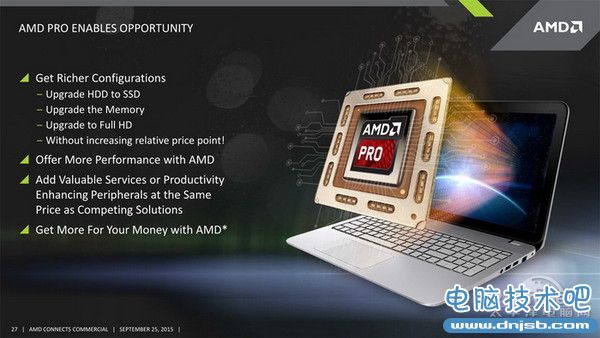 apu PPT又來了:Pro A12系列APU性能超五代?