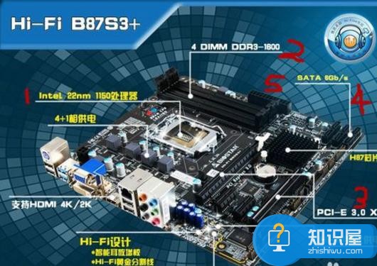 臺(tái)式機(jī)電腦組裝全過程圖解 臺(tái)式機(jī)機(jī)箱怎么組裝