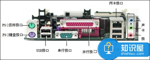 主板結(jié)構(gòu)圖是什么樣的 組裝電腦主板結(jié)構(gòu)圖與主板接口介紹