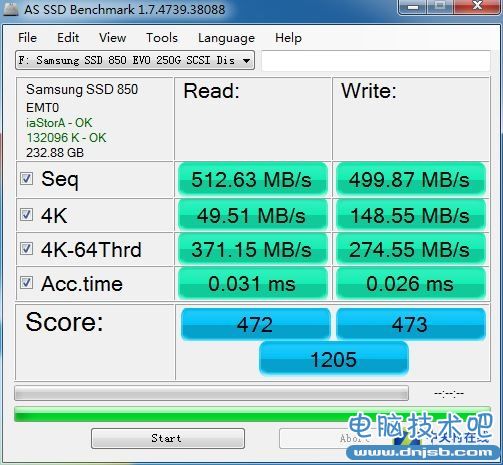 SSD并不可怕 設置不當掉速毀盤才可怕