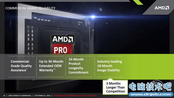 apu PPT又來了:Pro A12系列APU性能超五代?
