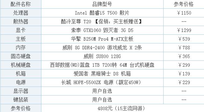 1495693207439308.jpg 5000元不到i5-7500配GTX1060電腦組裝機配置推薦 暢玩各類游戲