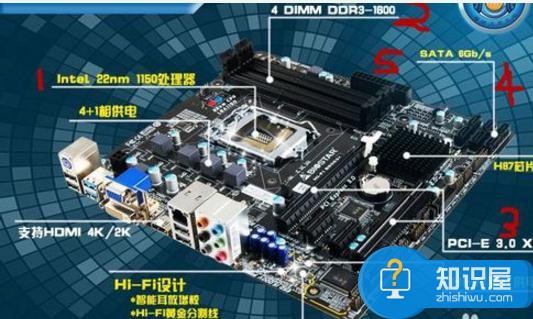臺(tái)式機(jī)電腦組裝全過程圖解 臺(tái)式機(jī)機(jī)箱怎么組裝