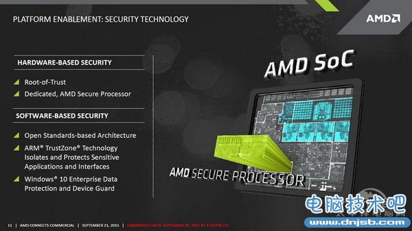 apu PPT又來了:Pro A12系列APU性能超五代?