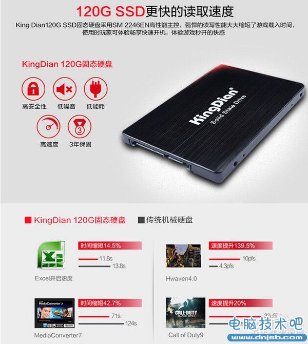 ssd ssd
