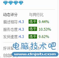 網購DIY電腦為什么這么便宜?網購整機的注意事項