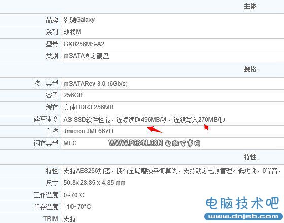 SSD怎么選?怎么看固態硬盤好壞