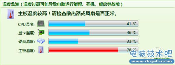 硬件問題 使用電腦不夠爽:你知道是為什么嗎?