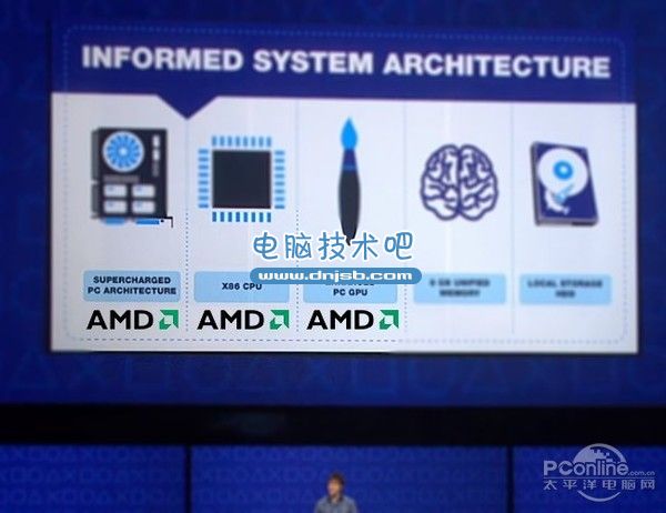 DIY總結 平凡中見證不凡 DIY硬件行業年度大回顧