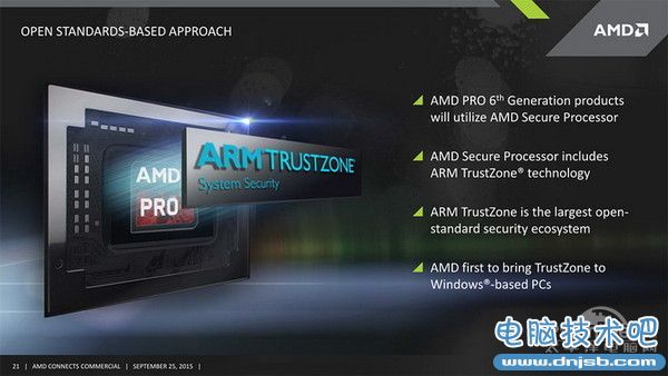 apu PPT又來了:Pro A12系列APU性能超五代?