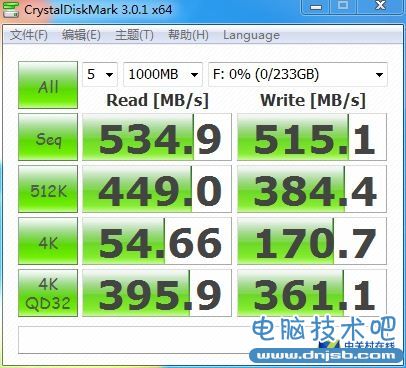 SSD并不可怕 設置不當掉速毀盤才可怕
