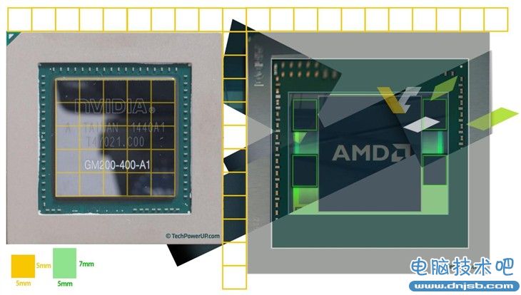 AMD Fiji核心面積估算 能秒TITAN X?
