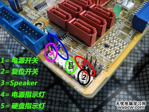 主辦跳線位置介紹