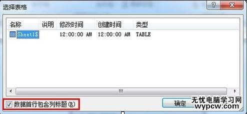 word2010如何批量打印證書(shū)
