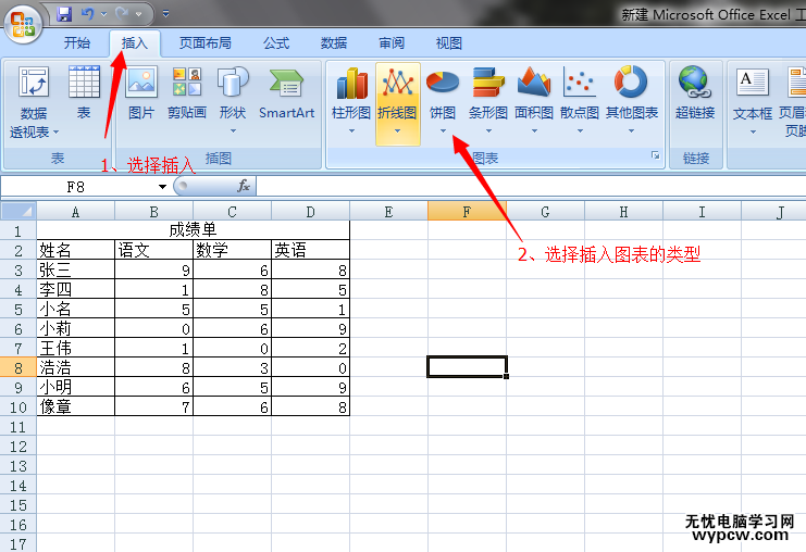 Excel插入圖表教程
