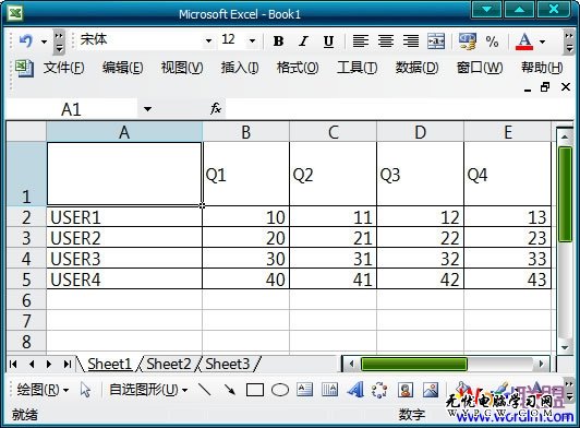 調(diào)整長和高
