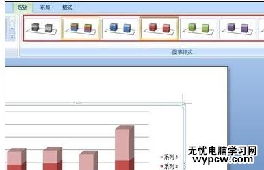 word怎么做柱形圖的兩種方法_如何用word做柱形圖