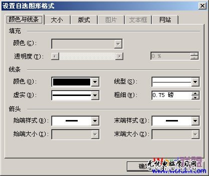 設置自選圖形格式