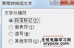 word中怎樣按姓氏筆畫(huà)排序_word按姓氏筆畫(huà)排序的步驟